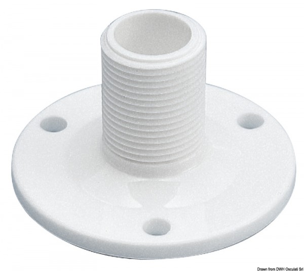Basis für GPS