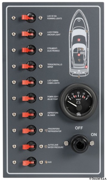 Wasserdichte elektrische Schalttafel, mit Schutzschalter