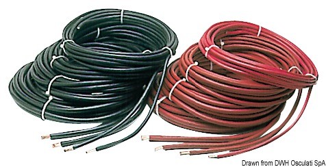 Kupfer-Batteriekabel, isolierende Ummantelung aus Kunstharz