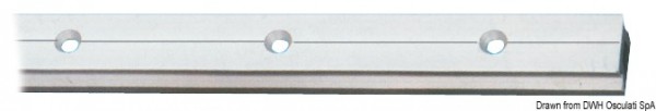 Schienen aus Aluminium