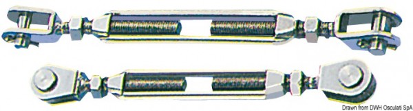 Wantenspanner mit zwei festen Gabelterminals