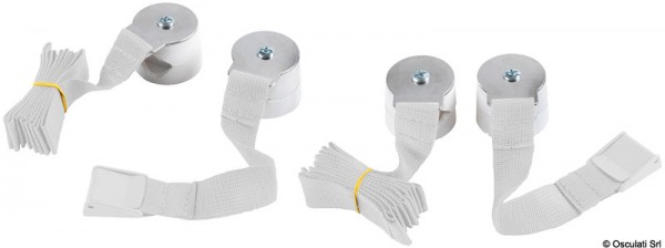 Kit Gurte für SUP und Gangway