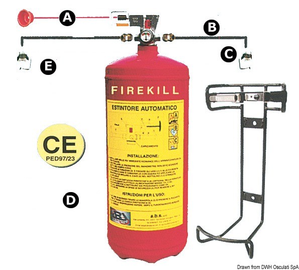 Automatische Feuerlöschanlage, RINA-Zulassung.