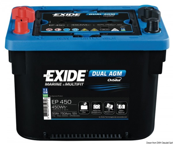 EXIDE Batterien Maxxima mit AGM-Technologie