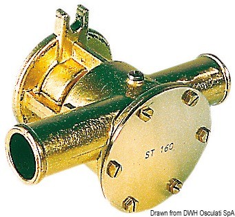 NAUCO Pumpe ST 160/161