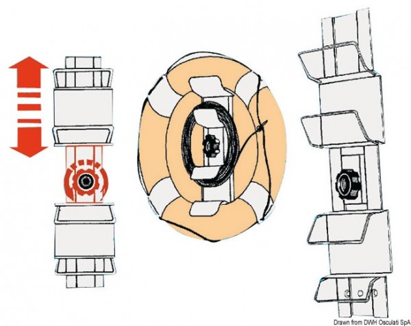 Regulierbare Halterung für Rettungsringe und Montage-Set