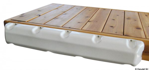 Fendergröße Medium