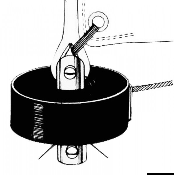 Manueller Fockroller, von "Sea Sure"