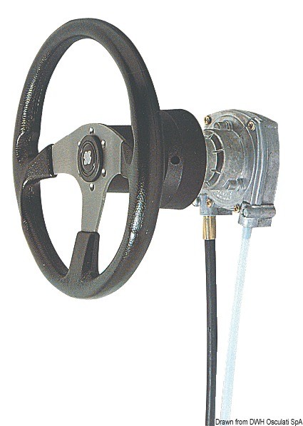 Nicht umkehrbares rotatives Lenksystem T 73 RFC
