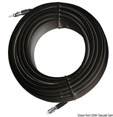 RG62 Kabel für AM/FM Antennen Glomeasy Line