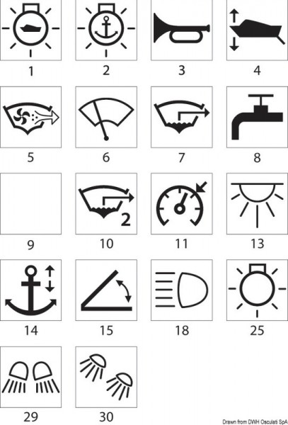 Mit Laser eingravierte Symbole. OVAL Wippen für Marina TOP Schalter mit beleuchteten Symbolen