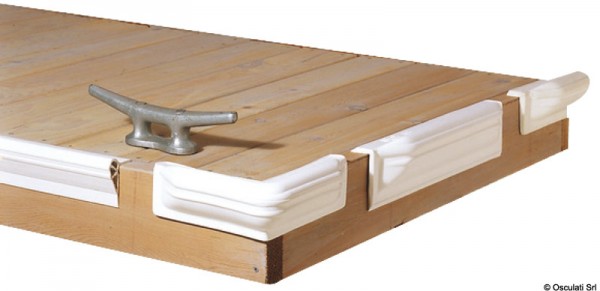 Fendergröße Small