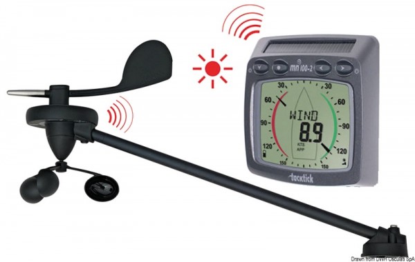 Drahtlose Instrumente TACKTICK