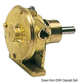 Pumpe NAUCO Modell PM 34