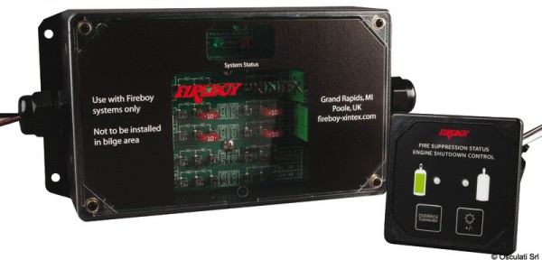 FIREBOY ESC-Serie automatische Motorschutzsysteme