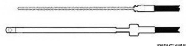 Kabel M66