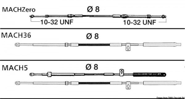 Patentierte Fernbedienzüge der Serie ULTRAFLEX MACH TM