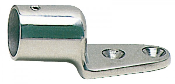 Basis