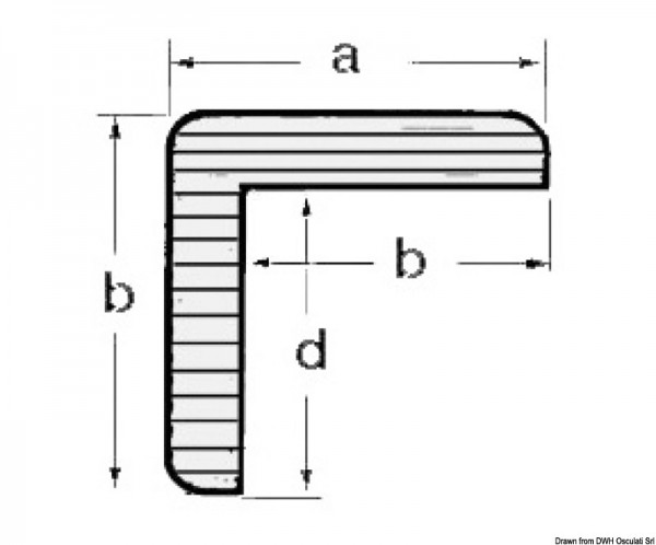 L - Profil ARC