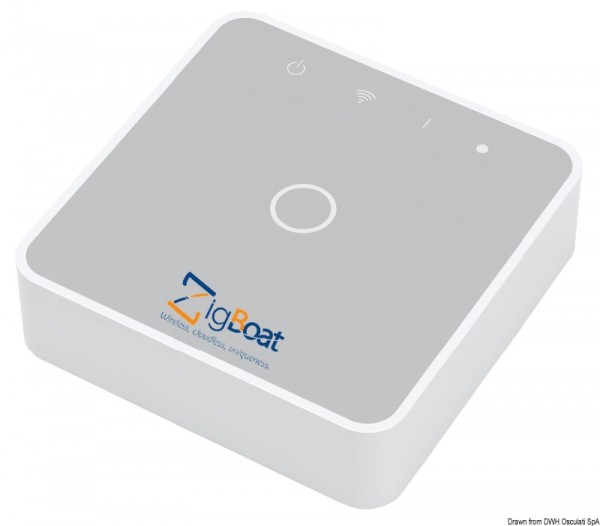 ZigBoat - GLOMEX wireless remote control system