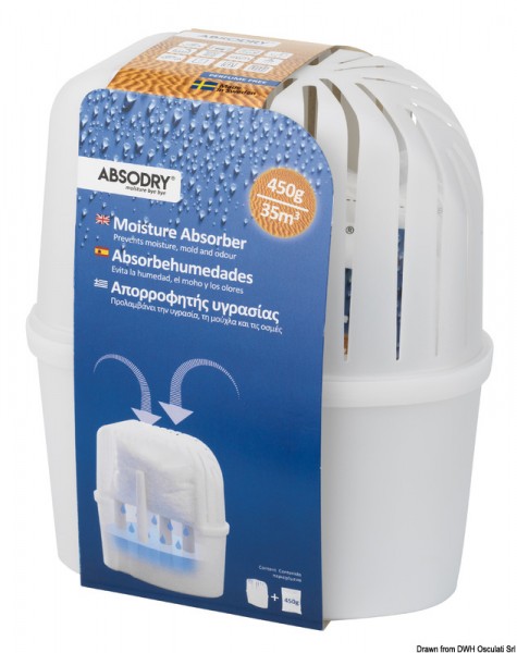ABSODRY® Luftentfeuchter