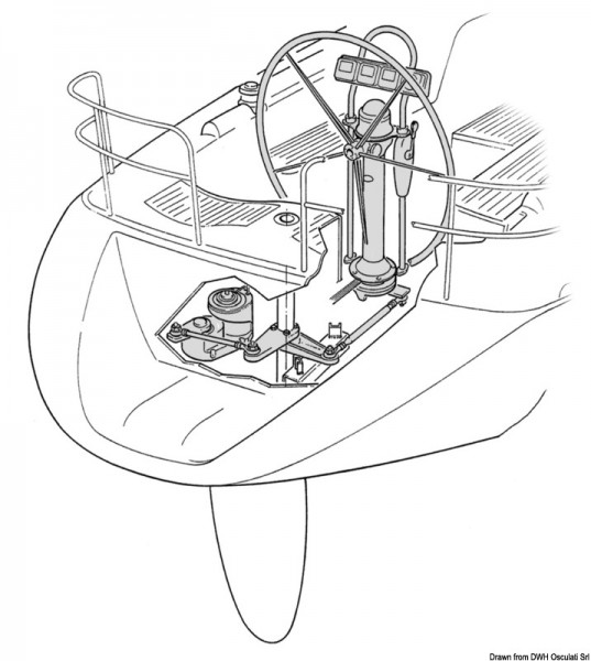 Engine unit with autopilot LEWMAR