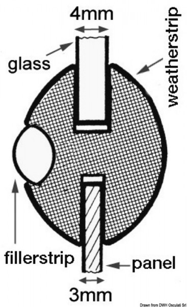 Fensterprofilleiste