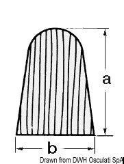 Setzbordprofil ARC