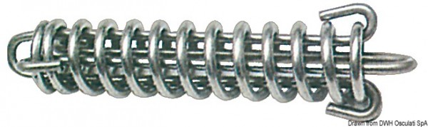 Steuerseilfeder