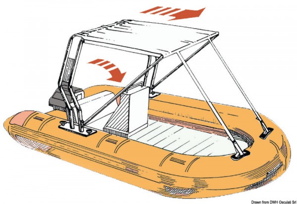 Teleskop-Verdeck für Roll-Bar, Rohre aus Edelstahl oder Glasfaser