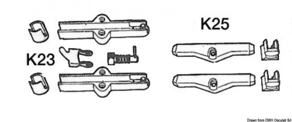 Adapterkit für Züge K23, K24, K25