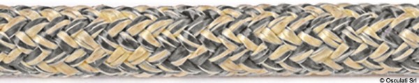 Doppelt geflochten aus hochfestem Kevlar® und Polyester