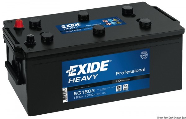 EXIDE Batterien Professional, Starter- und Versorgungsbatterien