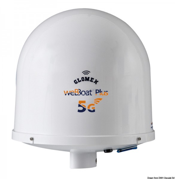 weBBoat® GLOMEX Plus 5G