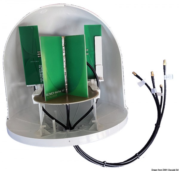 Mobile MiMo 5G GLOMEX Antenne