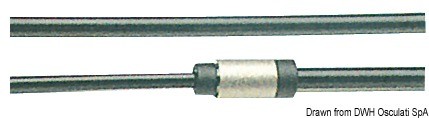 Rohr-Set