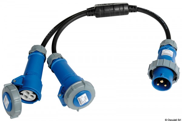 Doppelstecker für den Dockanschluss